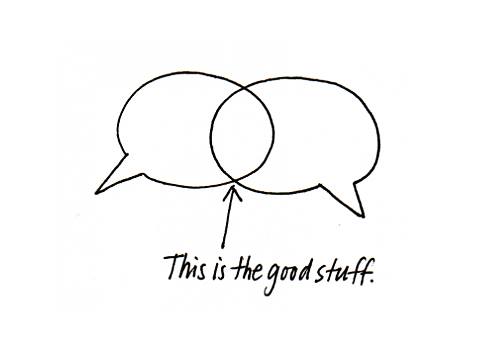 Text depicts Venn diagram with an arrow pointing to the overlapping section, captioned "this is the good stuff."